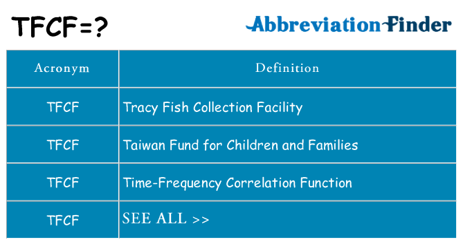 What does tfcf stand for