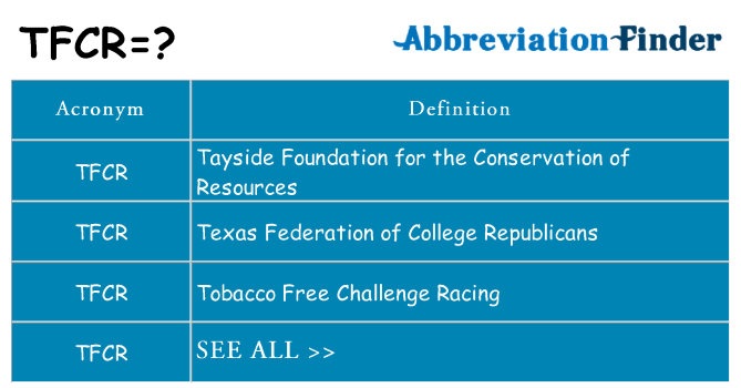 What does tfcr stand for