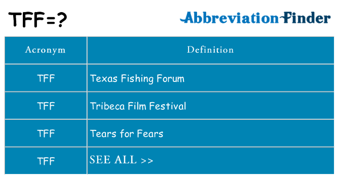 What does tff stand for