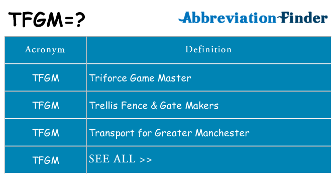 What does tfgm stand for