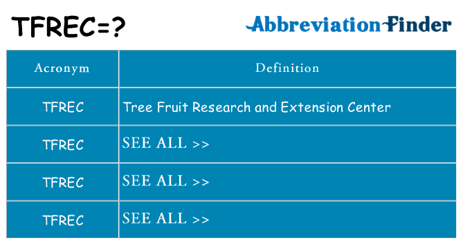 What does tfrec stand for