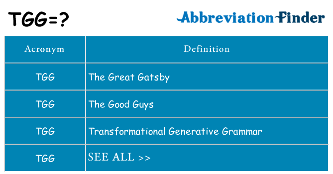 What does TGG mean?