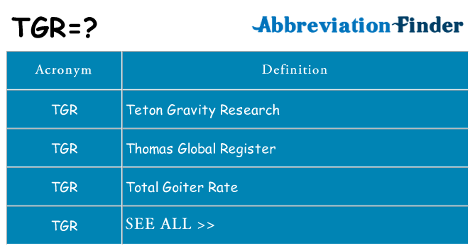 What does tgr stand for