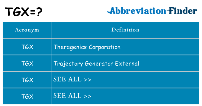 What does tgx stand for