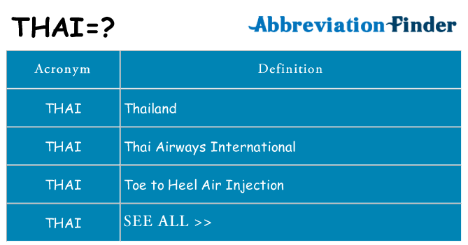 What does thai stand for