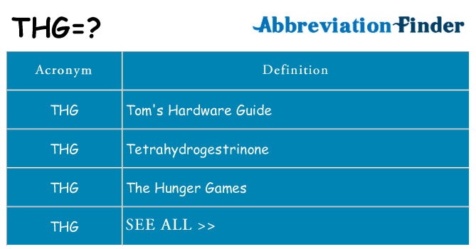 What does thg stand for