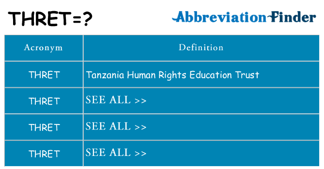 What does thret stand for