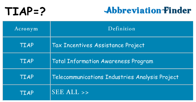 What does tiap stand for