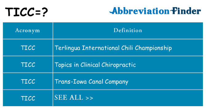 What does ticc stand for