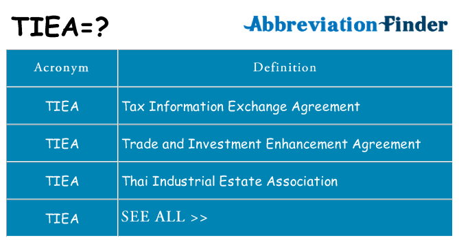 What does tiea stand for