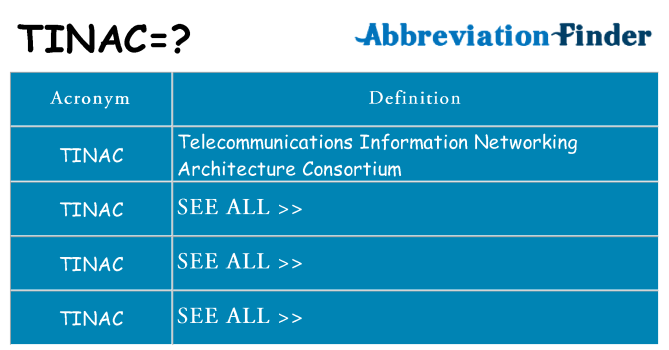 What does tinac stand for