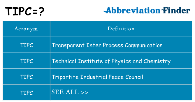 What does tipc stand for