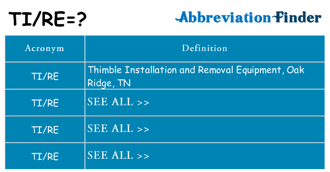 What does tire stand for