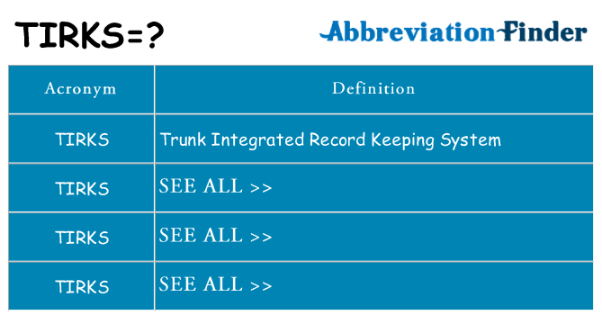 What does tirks stand for