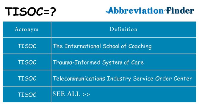 What does tisoc stand for