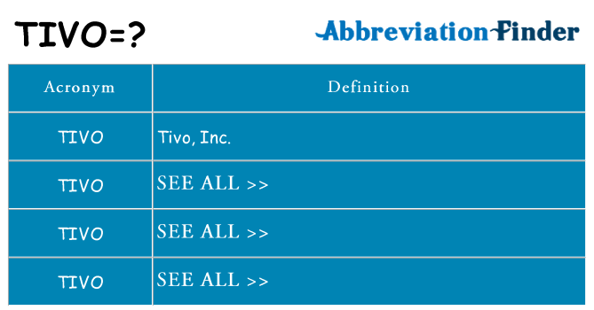 What does tivo stand for