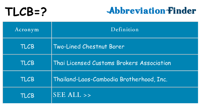 What does tlcb stand for