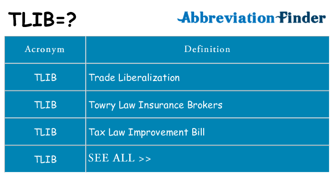 What does tlib stand for