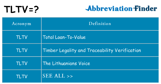 What does tltv stand for