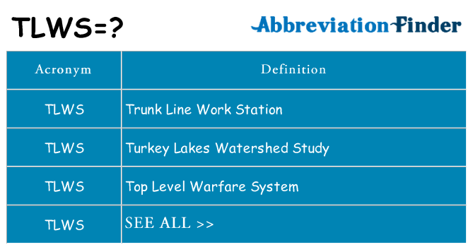 What does tlws stand for