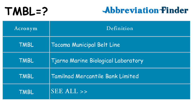 What does tmbl stand for