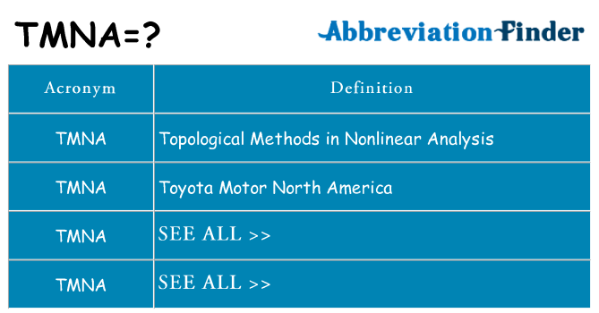 What does tmna stand for