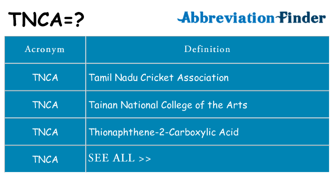 What does tnca stand for