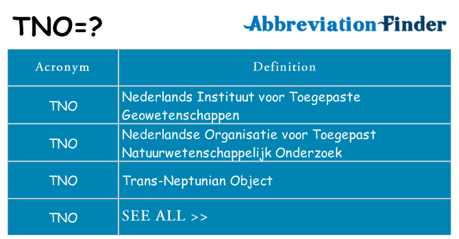 What does tno stand for