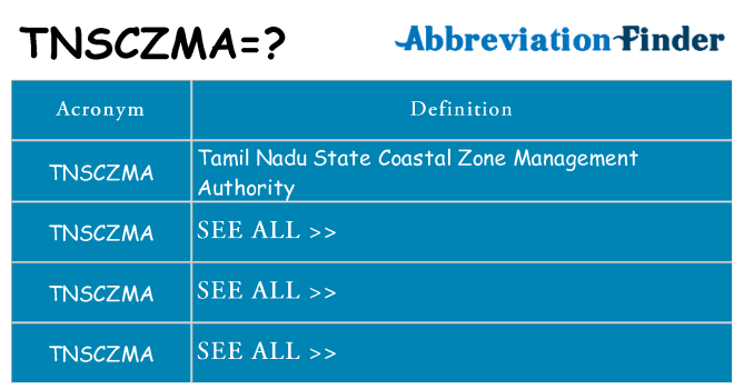 What does tnsczma stand for