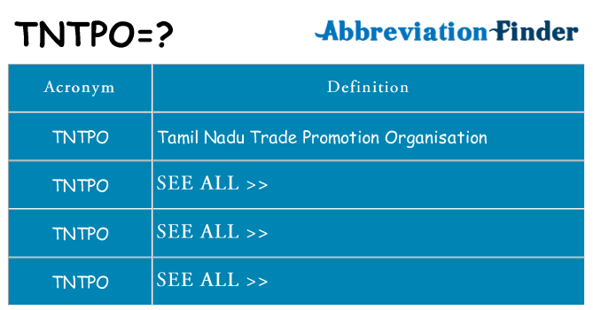What does tntpo stand for