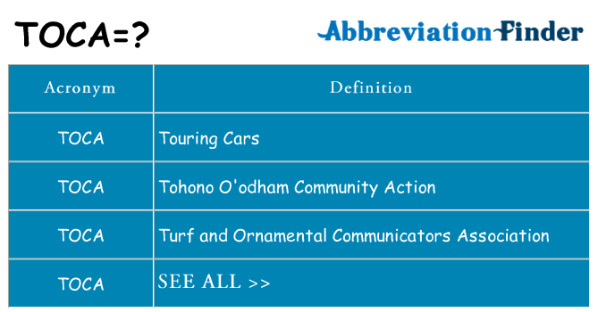 What does toca stand for