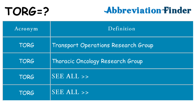 What does torg stand for