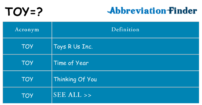 What Does TOY Mean what-does-toy-mean