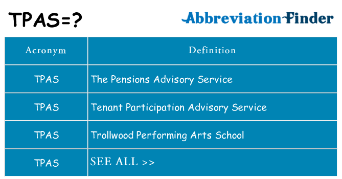 What does tpas stand for