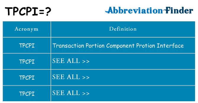 What does tpcpi stand for