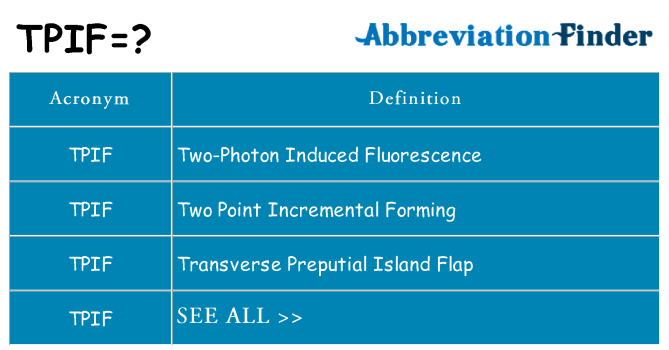 What does tpif stand for