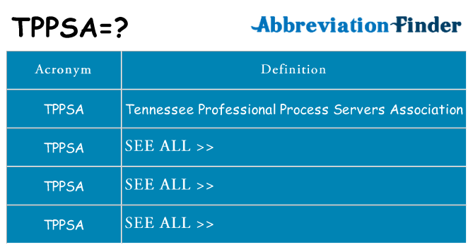 What does tppsa stand for