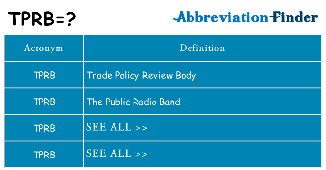What does tprb stand for