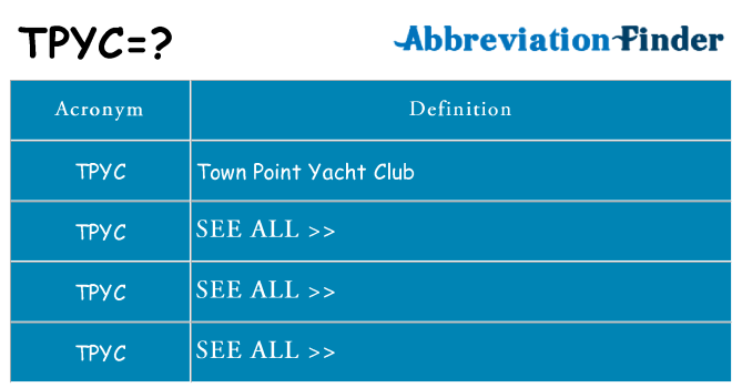 What does tpyc stand for