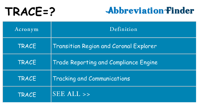 What does trace stand for