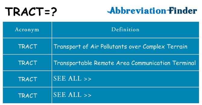 What Does TRACT Mean TRACT Definitions Abbreviation Finder what-does-tract-mean-tract-definitions-abbreviation-finder