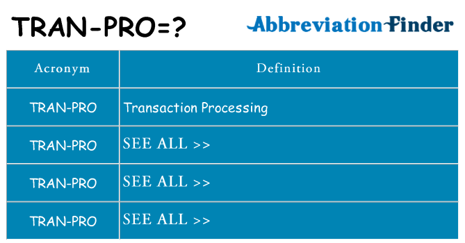 What does tran-pro stand for
