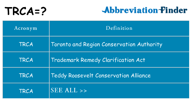 What does trca stand for