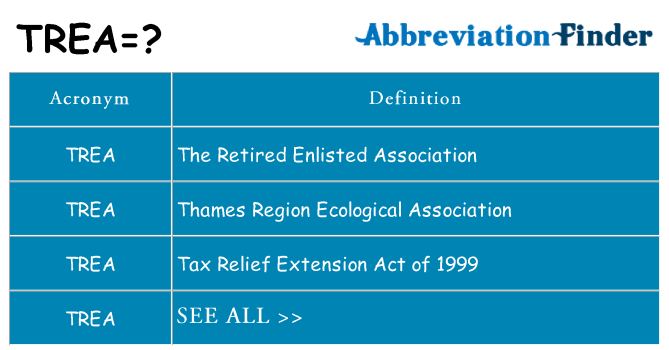 What does trea stand for