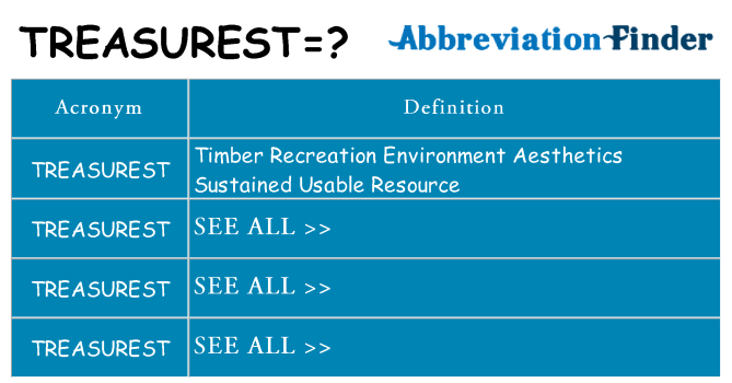 What does treasurest stand for