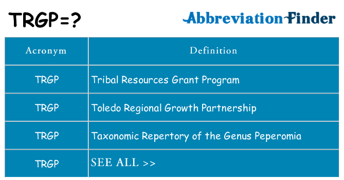 What does trgp stand for