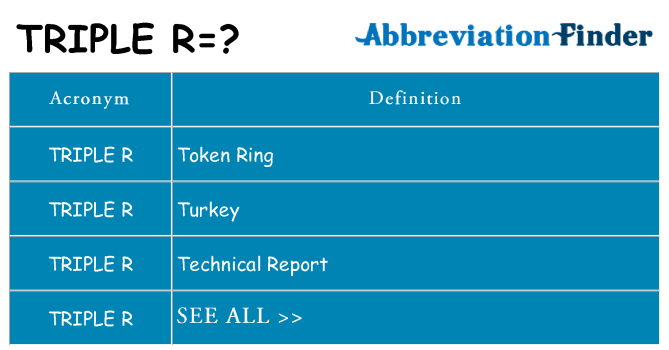 What does triple-r stand for