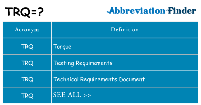 What does trq stand for