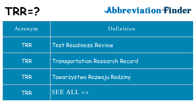 What does trr stand for
