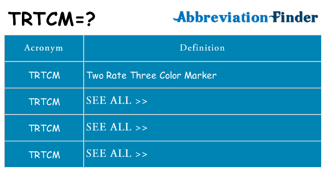 What does trtcm stand for